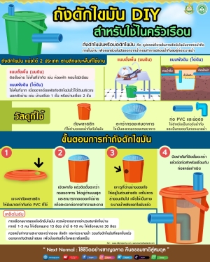 ถังดักไขมัน DIY สำหรับใช้ในครัวเรือน
